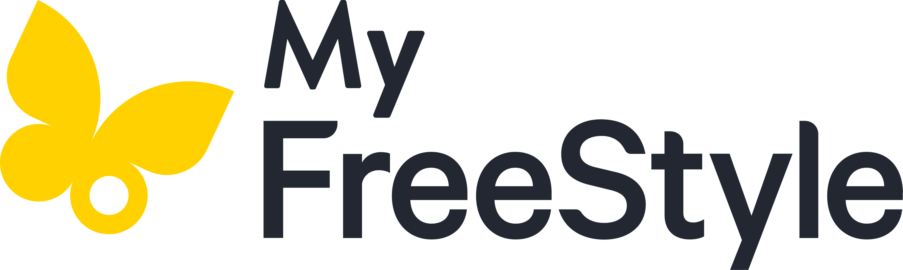 New BRAND Help Center home page